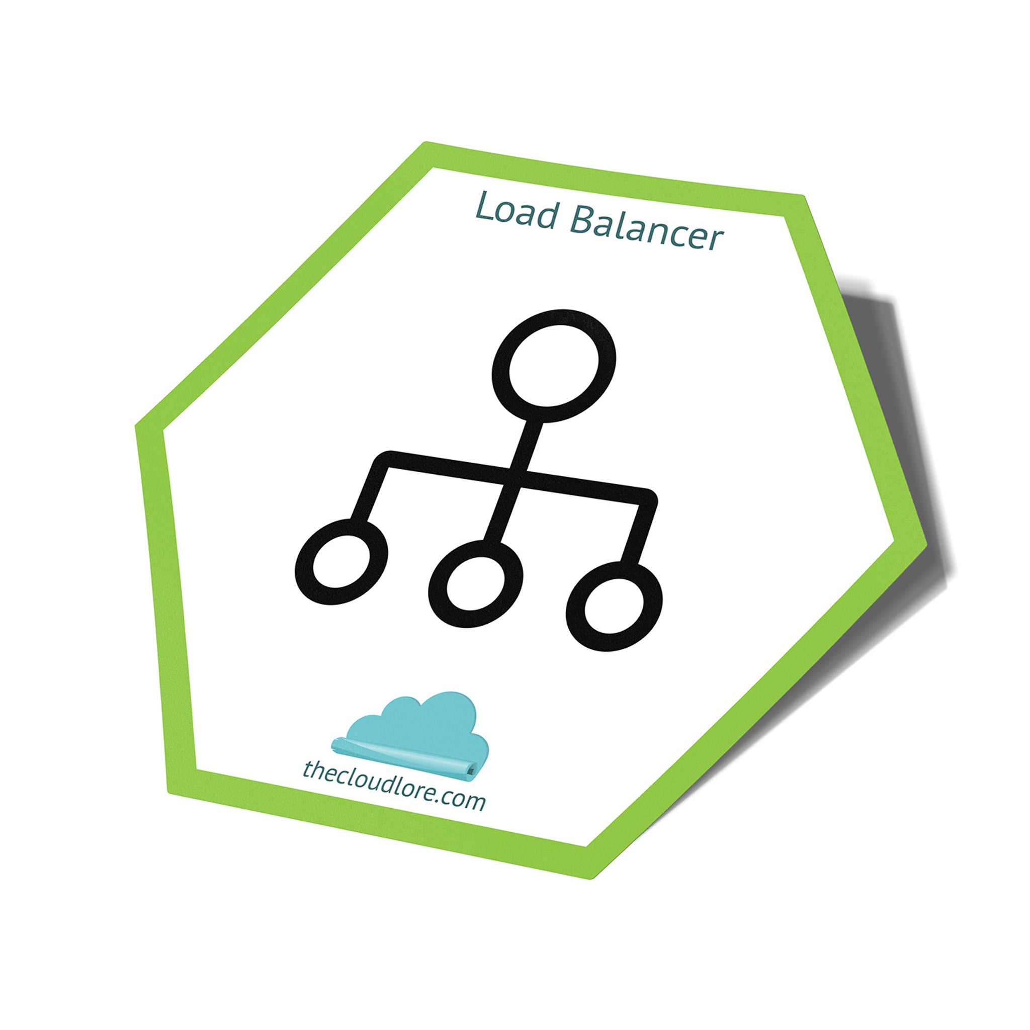 Load Balancer Magnet