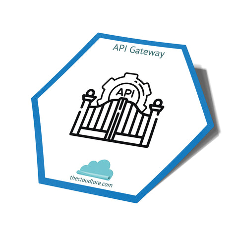 API Gateway Magnet